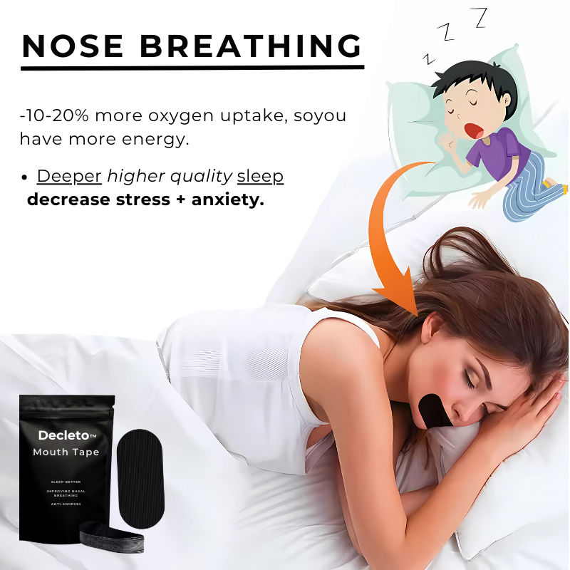Decleto™ FaceReshape